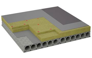considerations of Howt Green flat roofing insulation